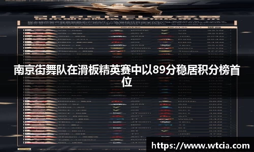 南京街舞队在滑板精英赛中以89分稳居积分榜首位
