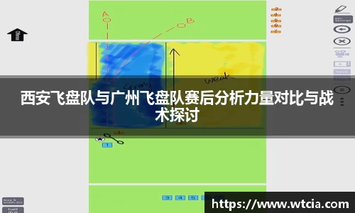 西安飞盘队与广州飞盘队赛后分析力量对比与战术探讨