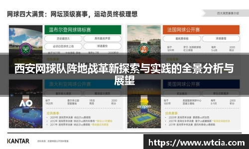 西安网球队阵地战革新探索与实践的全景分析与展望