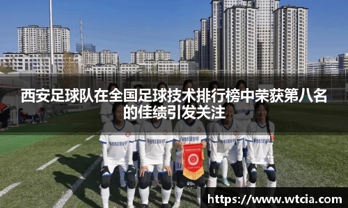 西安足球队在全国足球技术排行榜中荣获第八名的佳绩引发关注