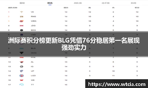 洲际赛积分榜更新BLG凭借76分稳居第一名展现强劲实力