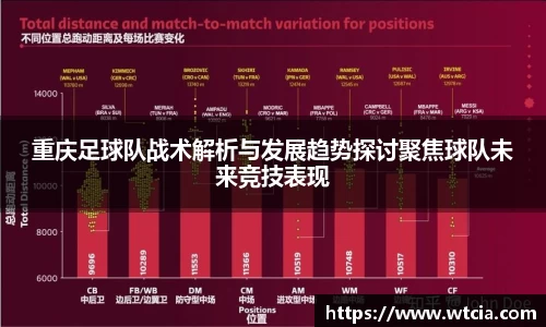 重庆足球队战术解析与发展趋势探讨聚焦球队未来竞技表现