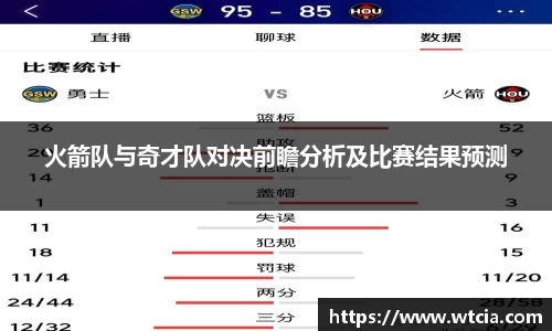 火箭队与奇才队对决前瞻分析及比赛结果预测